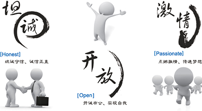 坦誠(chéng)、開(kāi)放、激情